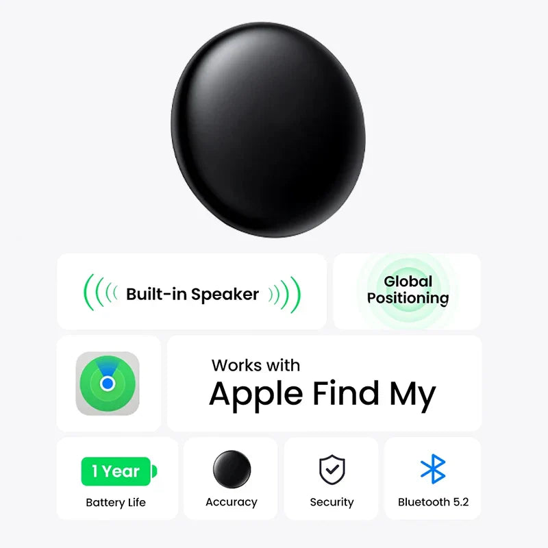 Compact Car GPS Tracker